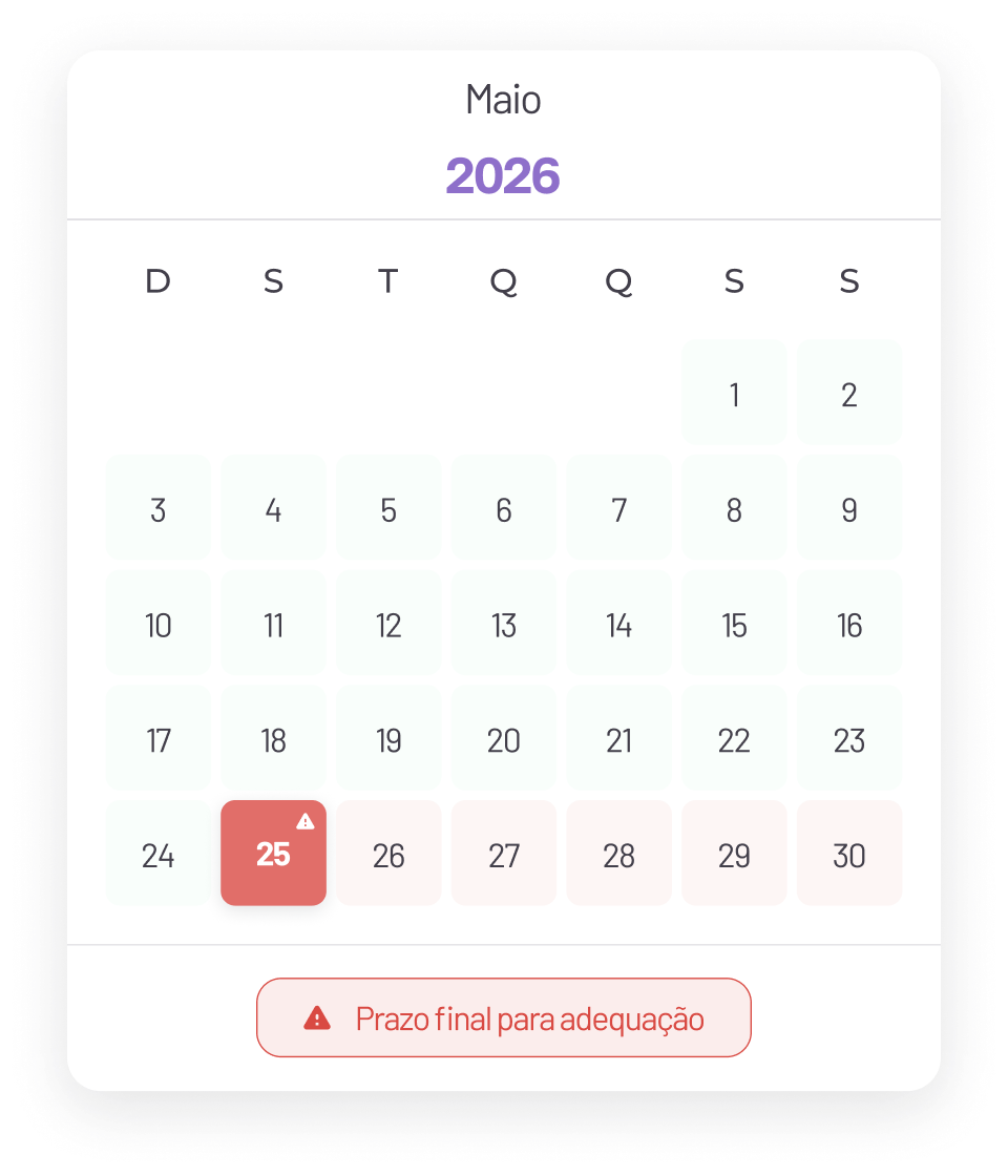 Calendário NR-01 - Prazo final para adequação
